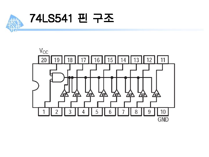 74 LS 541 핀 구조 