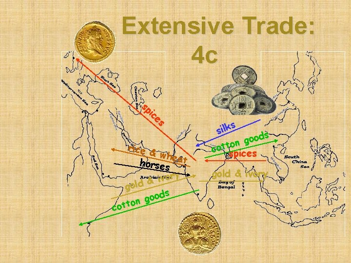 Extensive Trade: 4 c sp ic es rice & whea horses t vory i