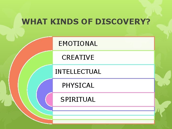 WHAT KINDS OF DISCOVERY? EMOTIONAL CREATIVE INTELLECTUAL PHYSICAL SPIRITUAL 