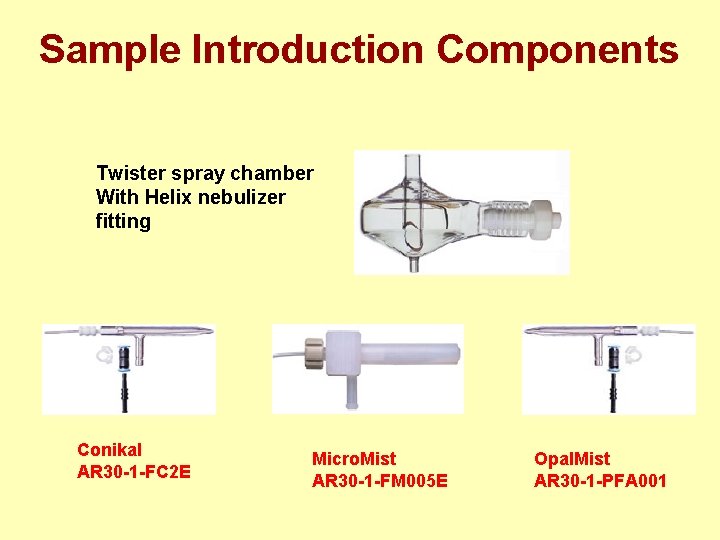 Sample Introduction Components Twister spray chamber With Helix nebulizer fitting Conikal AR 30 -1