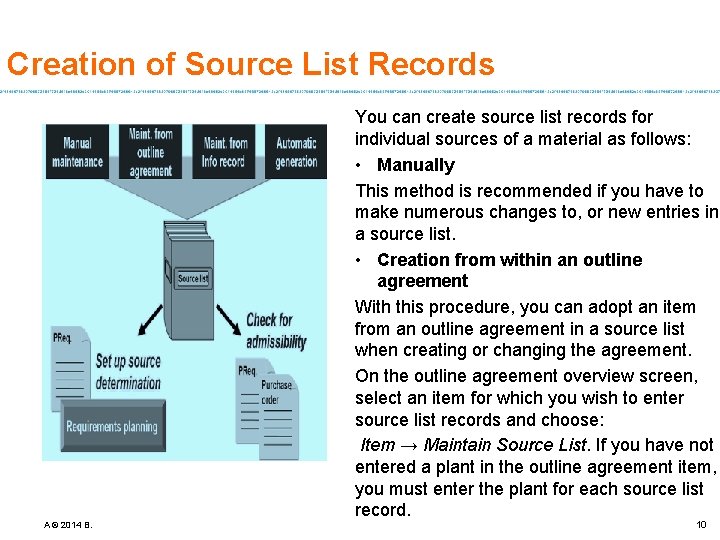 Creation of Source List Records You can create source list records for individual sources