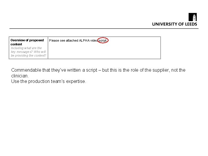 Overview of proposed content Including what are the key messages? Who will be providing