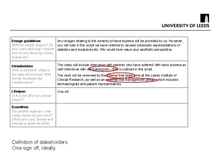 Design guidelines Will you supply images? Do they need sourcing? Include any of your