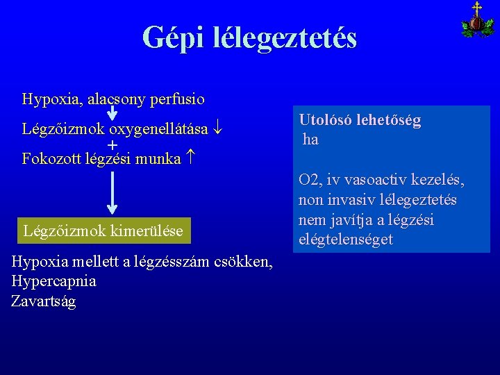 Gépi lélegeztetés Hypoxia, alacsony perfusio Légzőizmok oxygenellátása + Fokozott légzési munka Légzőizmok kimerülése Hypoxia