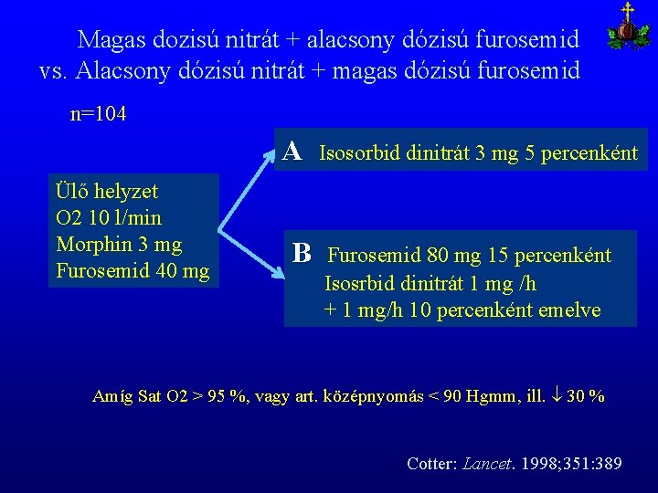 Magas dozisú nitrát + alacsony dózisú furosemid vs. Alacsony dózisú nitrát + magas dózisú