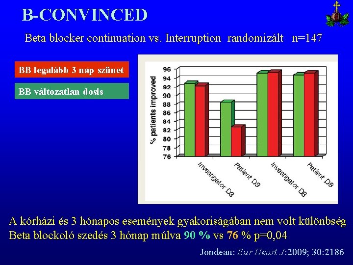 B-CONVINCED Beta blocker continuation vs. Interruption randomizált n=147 BB legalább 3 nap szünet BB