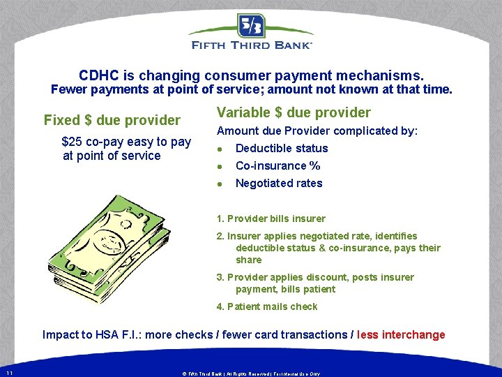 CDHC is changing consumer payment mechanisms. Fewer payments at point of service; amount not CDHC is changing consumer payment mechanisms. Fewer payments at point of service; amount not