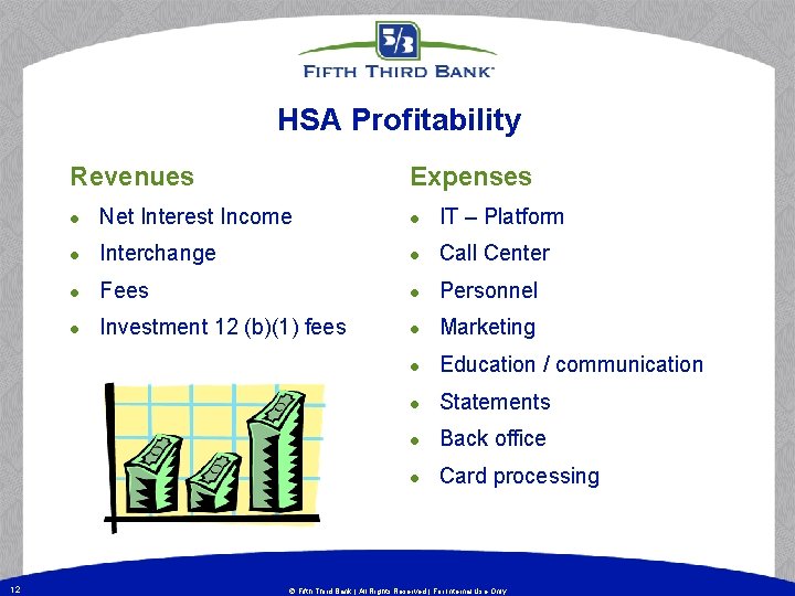 HSA Profitability Revenues 12 Expenses l Net Interest Income l IT – Platform l HSA Profitability Revenues 12 Expenses l Net Interest Income l IT – Platform l
