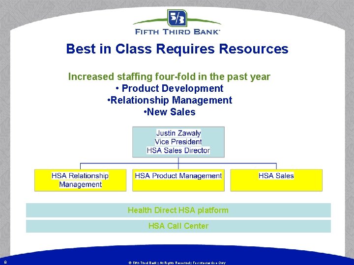 Best in Class Requires Resources Increased staffing four-fold in the past year • Product Best in Class Requires Resources Increased staffing four-fold in the past year • Product