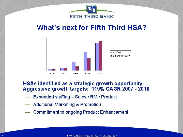 What’s next for Fifth Third HSA? HSAs identified as a strategic growth opportunity – What’s next for Fifth Third HSA? HSAs identified as a strategic growth opportunity –