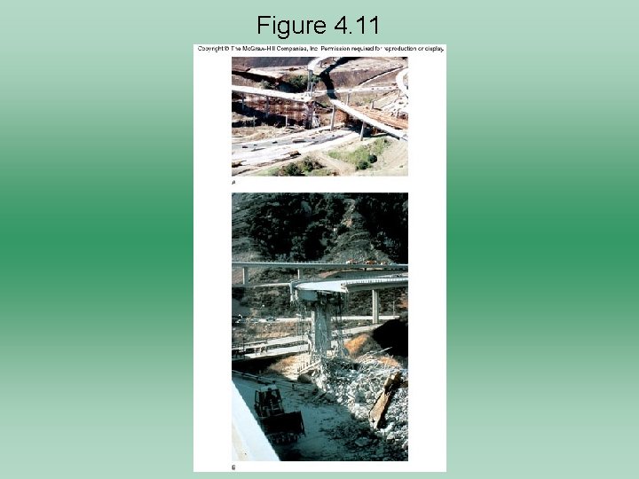 Figure 4. 11 