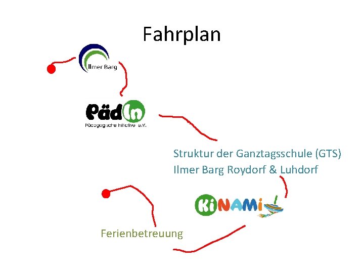 Fahrplan Struktur der Ganztagsschule (GTS) Ilmer Barg Roydorf & Luhdorf Ferienbetreuung 