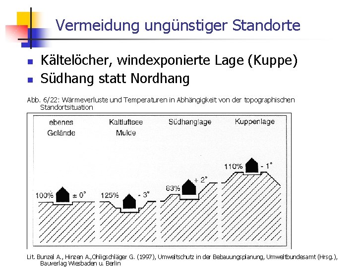 Vermeidung ungünstiger Standorte n n Kältelöcher, windexponierte Lage (Kuppe) Südhang statt Nordhang Abb. 6/22: