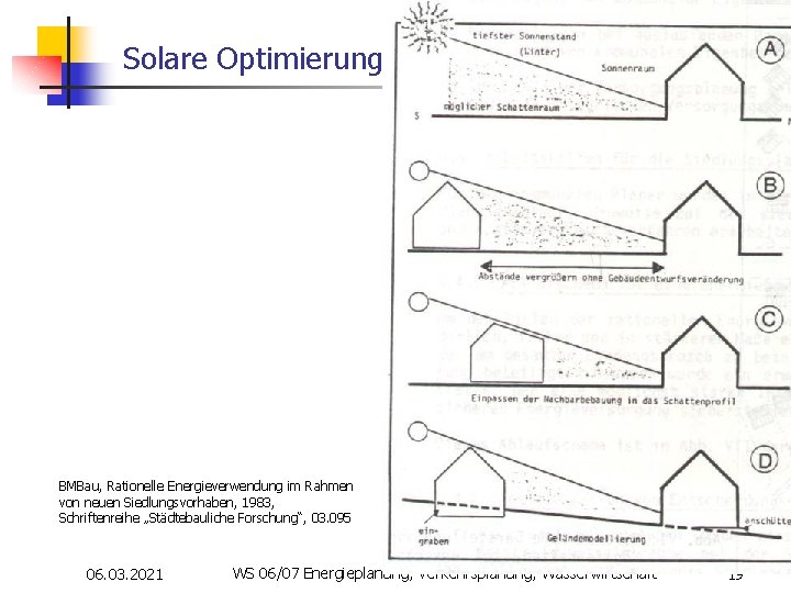 Solare Optimierung BMBau, Rationelle Energieverwendung im Rahmen von neuen Siedlungsvorhaben, 1983, Schriftenreihe „Städtebauliche Forschung“,