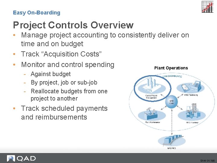 Easy On-Boarding Project Controls Overview • Manage project accounting to consistently deliver on time