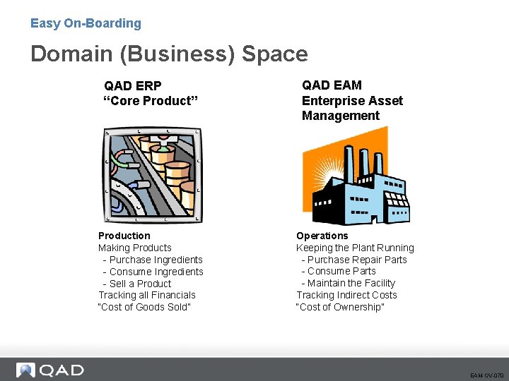 Easy On-Boarding Domain (Business) Space QAD ERP “Core Product” Production Making Products - Purchase