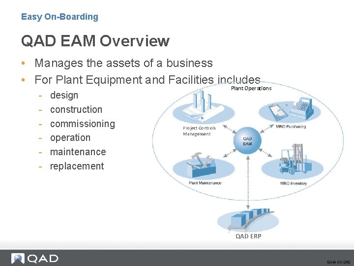 Easy On-Boarding QAD EAM Overview • Manages the assets of a business • For