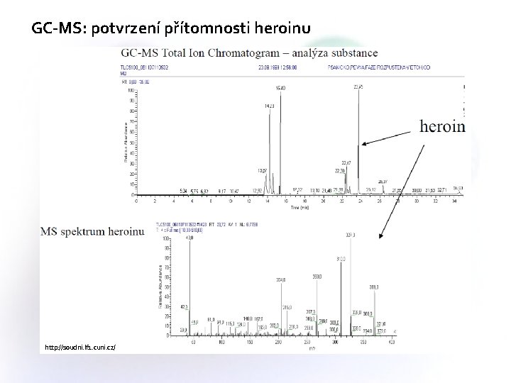 GC-MS: potvrzení přítomnosti heroinu http: //soudni. lf 1. cuni. cz/ 