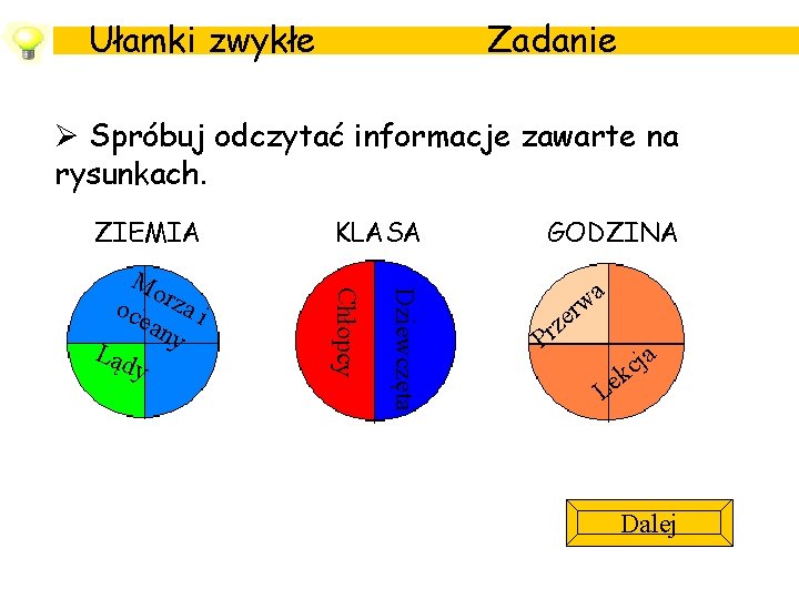 Ułamki zwykłe Zadanie Ø Spróbuj odczytać informacje zawarte na rysunkach. ZIEMIA Dziewczęta Chłopcy Mo