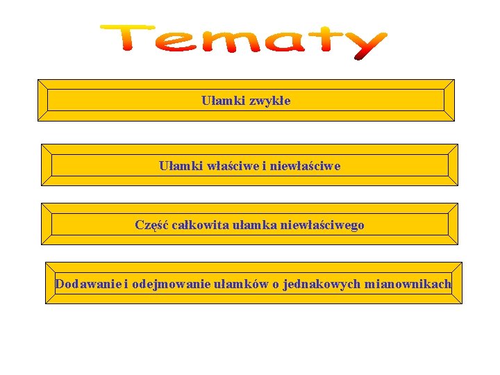 Ułamki zwykłe Ułamki właściwe i niewłaściwe Część całkowita ułamka niewłaściwego Dodawanie i odejmowanie ułamków