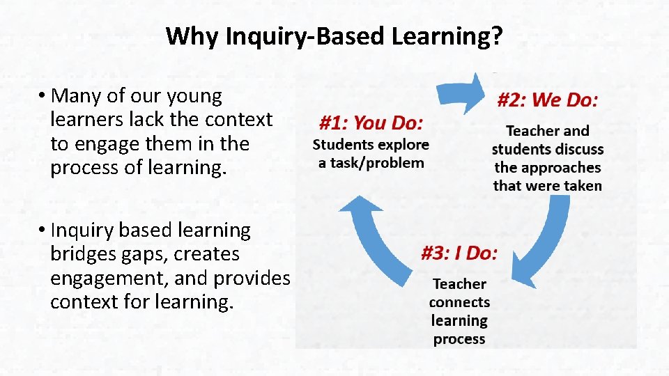 Why Inquiry-Based Learning? • Many of our young learners lack the context to engage