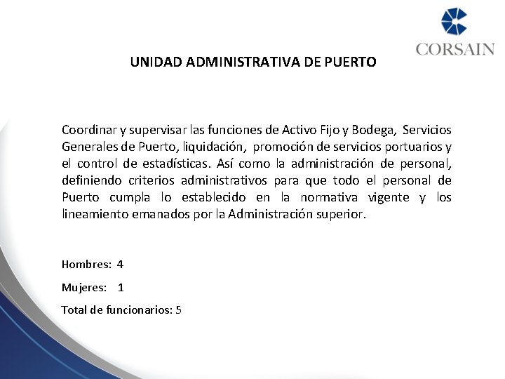 UNIDAD ADMINISTRATIVA DE PUERTO Coordinar y supervisar las funciones de Activo Fijo y Bodega,