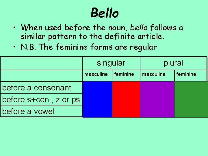 Bello • When used before the noun, bello follows a similar pattern to the