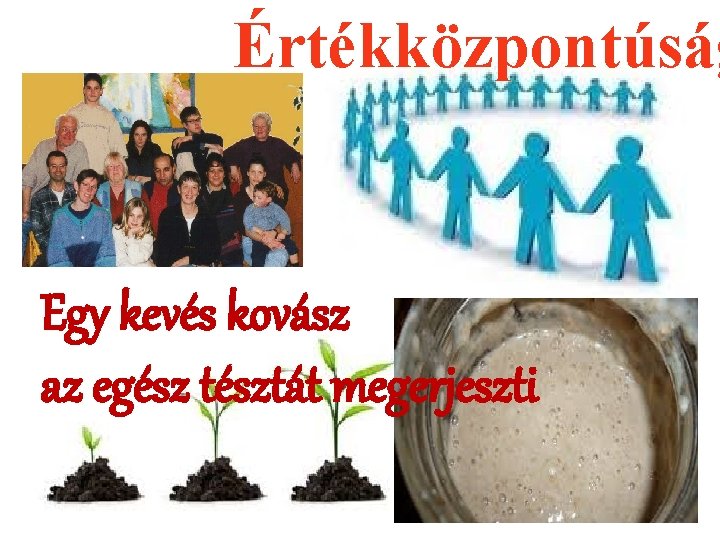 Értékközpontúság Egy kevés kovász az egész tésztát megerjeszti Értékközpontúság Egy kevés kovász az egész tésztát megerjeszti