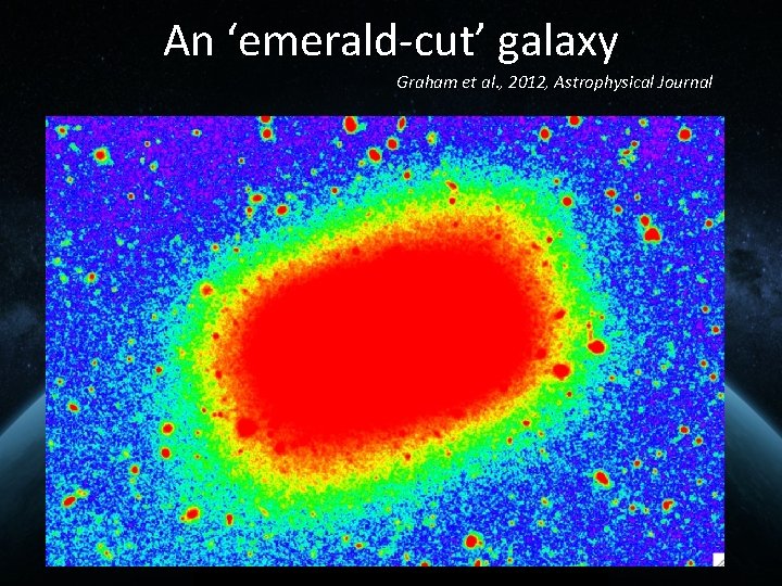 An ‘emerald-cut’ galaxy Graham et al. , 2012, Astrophysical Journal 