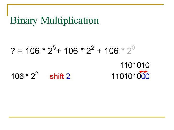 Binary Multiplication 5 2 ? = 106 * 2 + 106 * 2 2