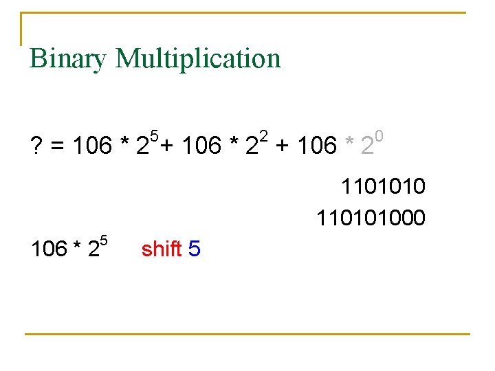 Binary Multiplication 5 2 ? = 106 * 2 + 106 * 2 0