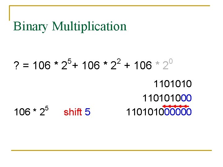 Binary Multiplication 5 2 ? = 106 * 2 + 106 * 2 5