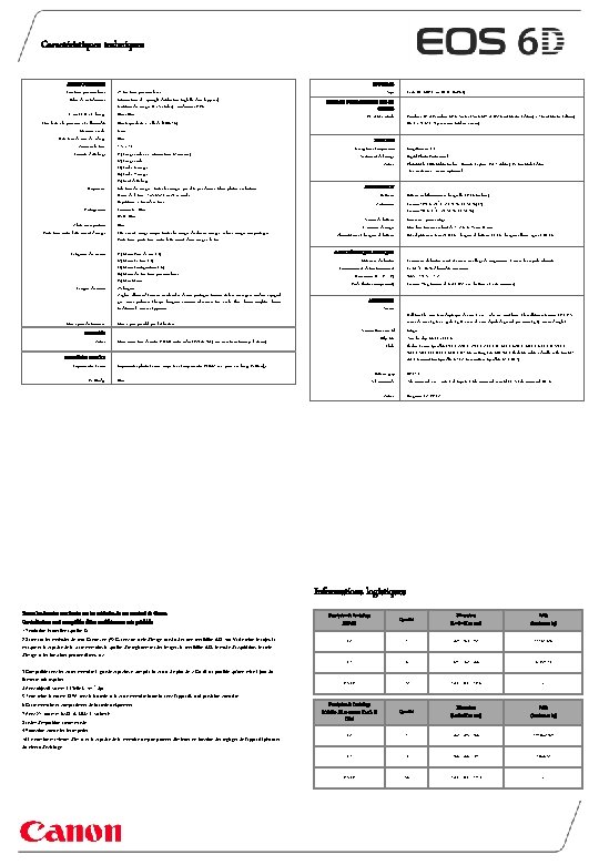 Caractéristiques techniques AUTRES FONCTIONS Fonctions personnalisées Balise de métadonnées Écran LCD / Éclairage Étanchéité