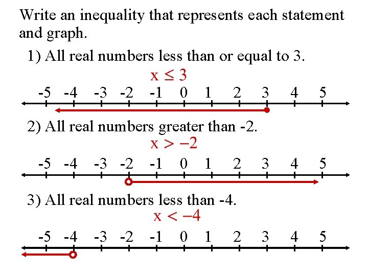 Write an inequality that represents each statement and graph. 1) All real numbers less