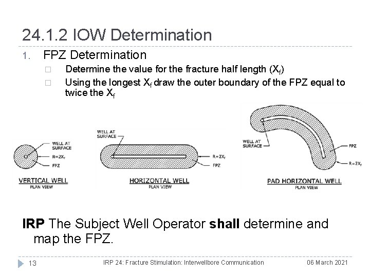 24. 1. 2 IOW Determination 1. FPZ Determination � � Determine the value for