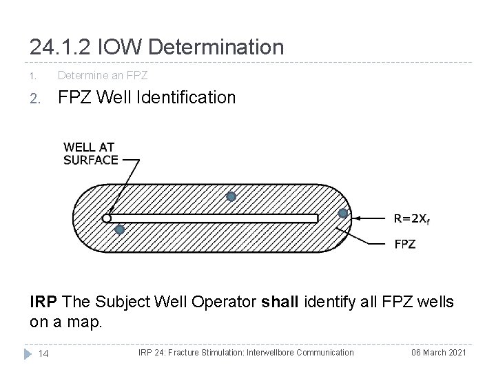 24. 1. 2 IOW Determination 1. Determine an FPZ 2. FPZ Well Identification IRP