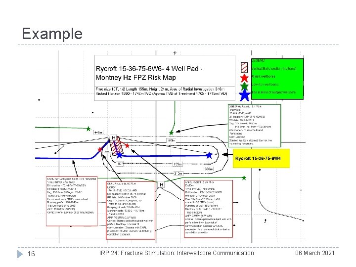 Example 16 IRP 24: Fracture Stimulation: Interwellbore Communication 06 March 2021 