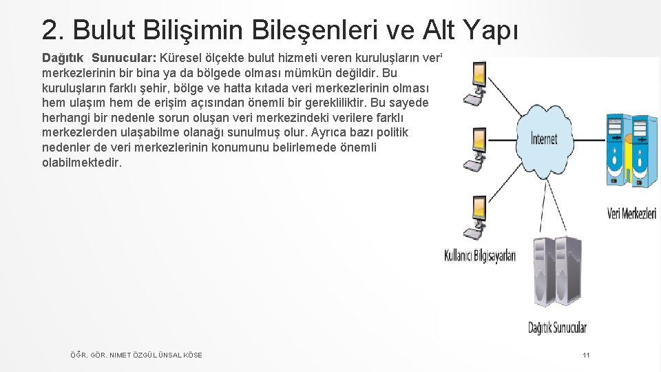 2. Bulut Bilişimin Bileşenleri ve Alt Yapı Dağıtık Sunucular: Küresel ölçekte bulut hizmeti veren