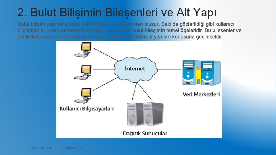 2. Bulut Bilişimin Bileşenleri ve Alt Yapı Bulut bilişim yapısal açıdan bakıldığında üç bileşenden