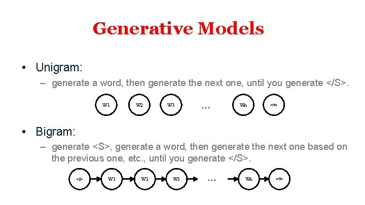 Generative Models • Unigram: – generate a word, then generate the next one, until