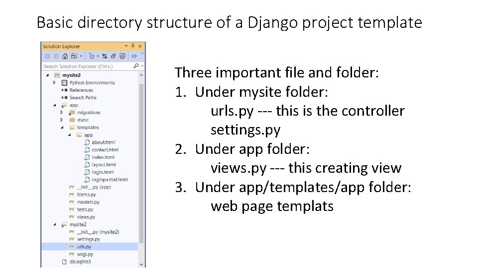 Basic directory structure of a Django project template Three important file and folder: 1.