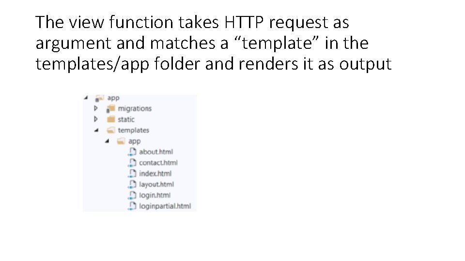 The view function takes HTTP request as argument and matches a “template” in the