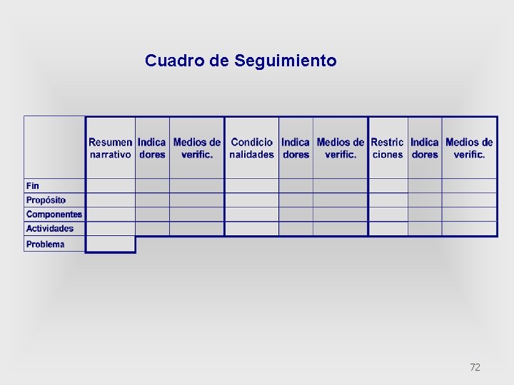 Cuadro de Seguimiento 72 