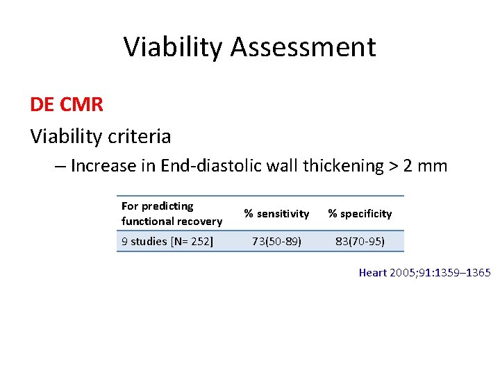 Viability Assessment DE CMR Viability criteria – Increase in End-diastolic wall thickening > 2