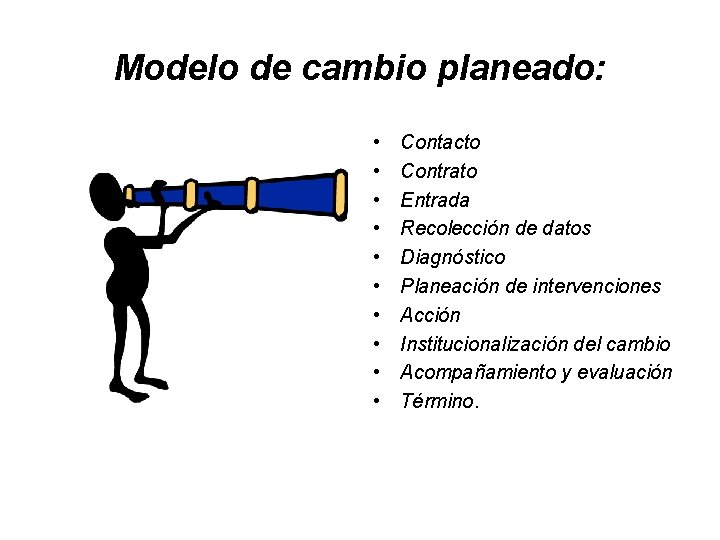 Modelo de cambio planeado: • • • Contacto Contrato Entrada Recolección de datos Diagnóstico