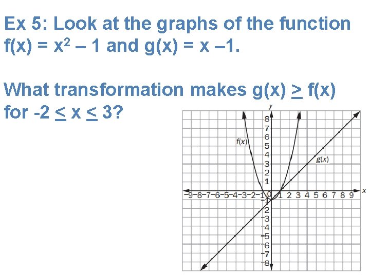 Ex 5: Look at the graphs of the function f(x) = x 2 –