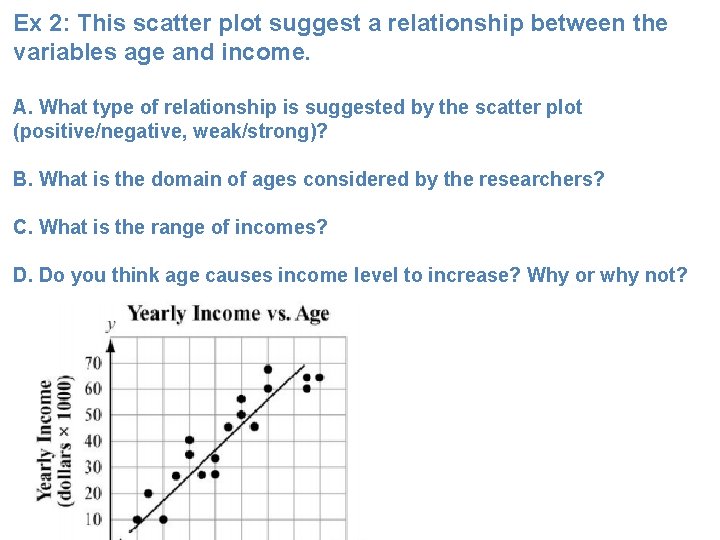 Ex 2: This scatter plot suggest a relationship between the variables age and income.