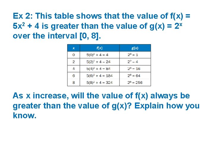 Ex 2: This table shows that the value of f(x) = 5 x 2