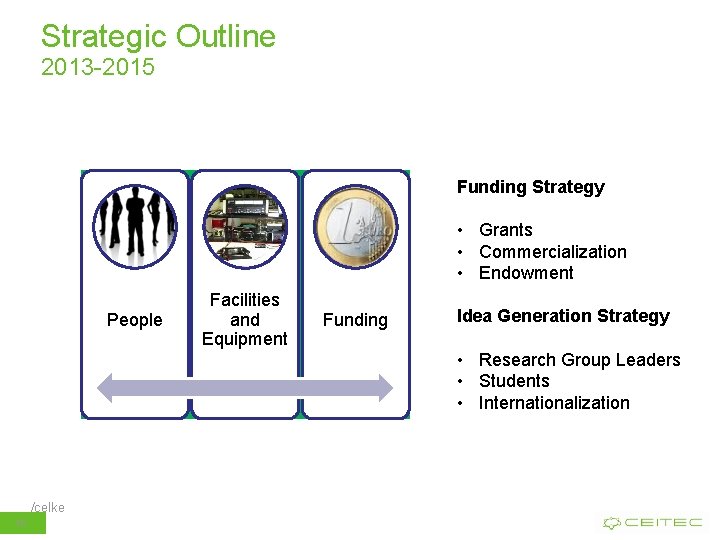 Strategic Outline 2013 -2015 Funding Strategy • Grants • Commercialization • Endowment People Facilities