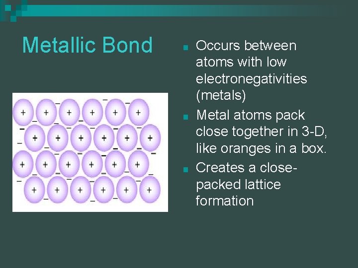 Metallic Bond ■ ■ ■ Occurs between atoms with low electronegativities (metals) Metal atoms Metallic Bond ■ ■ ■ Occurs between atoms with low electronegativities (metals) Metal atoms
